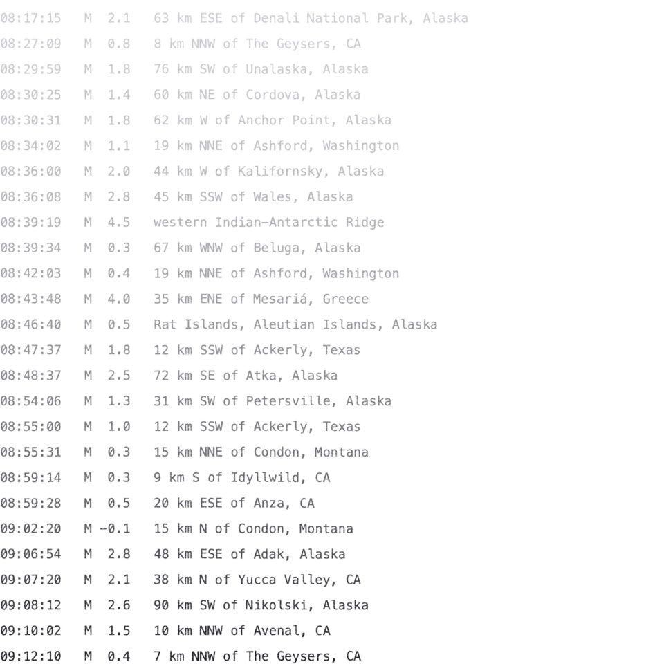 Instrument record from the same minute: USGS COMCAT  2025-02-18  08:13 – 09:13:07 EST